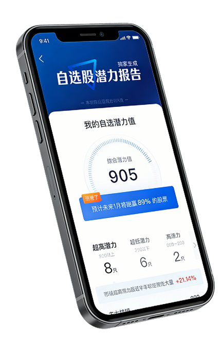 自选股潜力报告